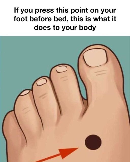 Pressure Points in Your Feet: Use This Foot Massage Chart for Pain Relief